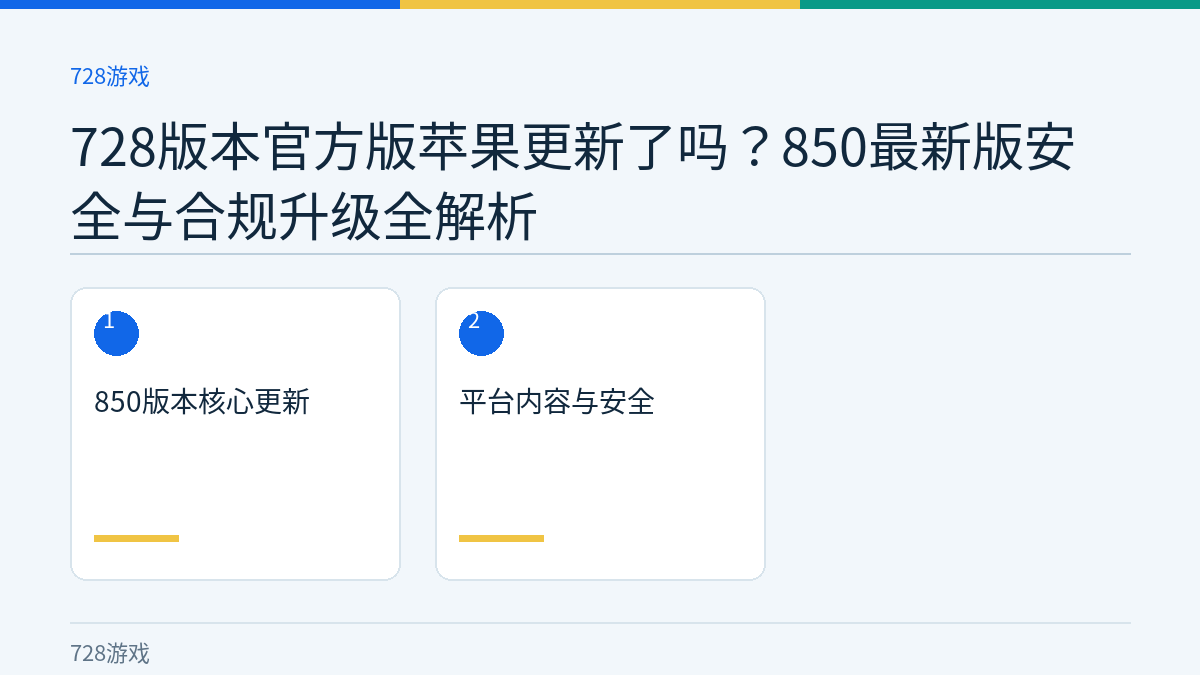 728版本官方版苹果更新了吗？850最新版安全与合规升级全解析文章内容示意图